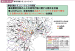 図２−３−４４ 帰宅行動シミュレーションの図