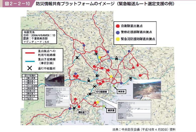 図２−２−１０ 防災情報共有プラットフォームのイメージ（緊急輸送ルート選定支援の例）