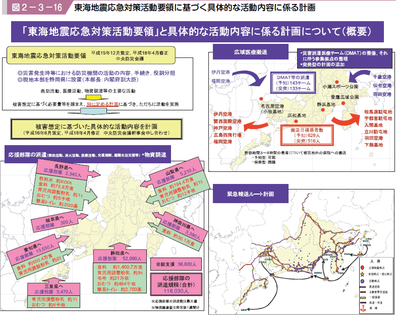 図２−３−１６ 東海地震応急対策活動要領に基づく具体的な活動内容に係る計画