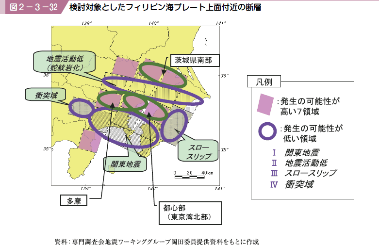 図２−３−３２ 検討対象としたフィリピン海プレート上面付近の断層