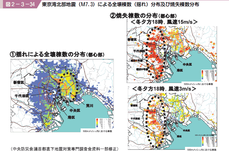 図２−３−３４ 東京湾北部地震（Ｍ７．３）による全壊棟数（揺れ）分布及び焼失棟数分布