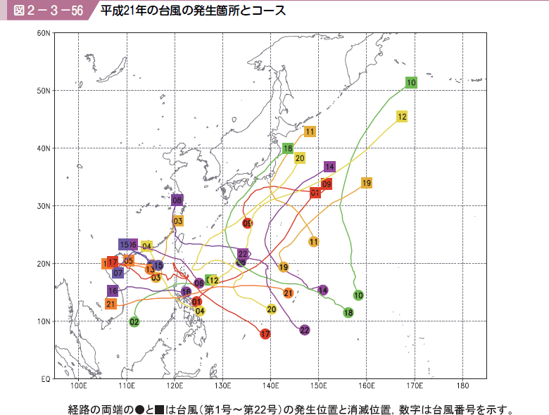 図２−３−５６ 平成２１年の台風の発生箇所とコース