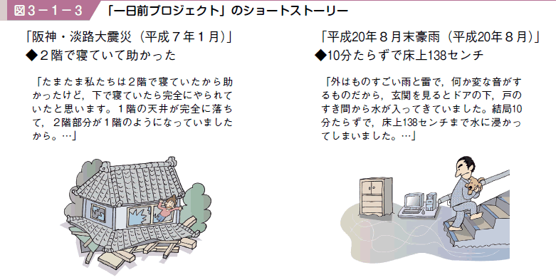 図３−１−３ 「一日前プロジェクト」のショートストーリー