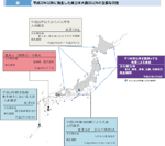 図 平成２２年以降に発生した東日本大震災以外の主要な災害