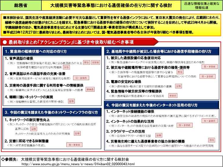 大規模災害等緊急事態における通信確保の在り方に関する検討