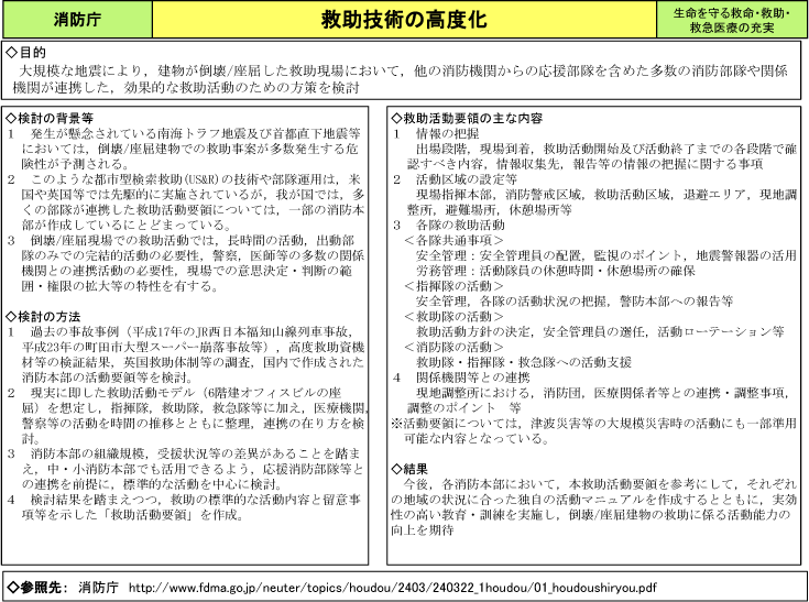 救助技術の高度化