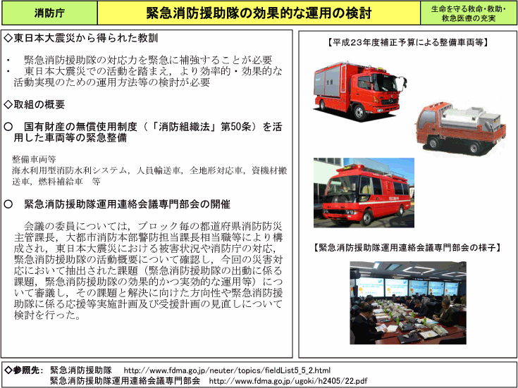 緊急消防援助隊の効果的な運用の検討