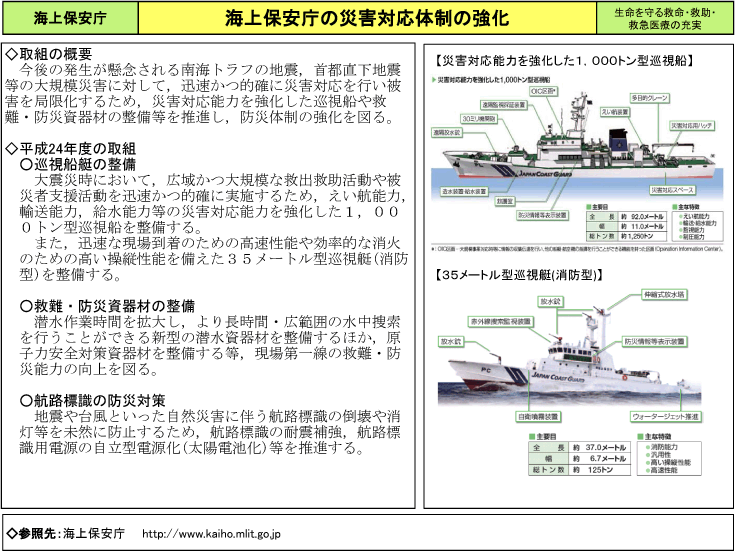 海上保安庁の災害対応体制の強化