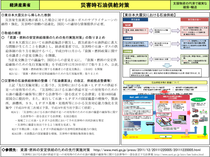 災害時石油供給対策