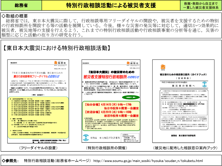 特別行政相談活動による被災者支援