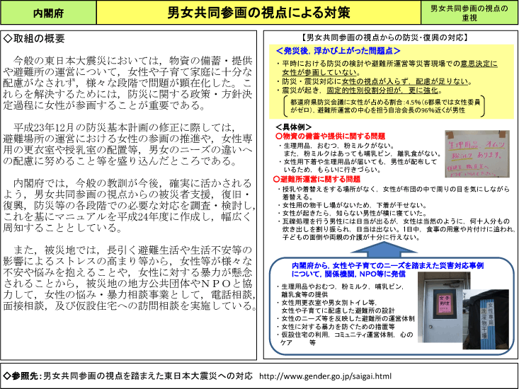 男女共同参画の視点による対策