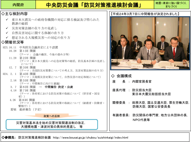 中央防災会議「防災対策推進検討会議」