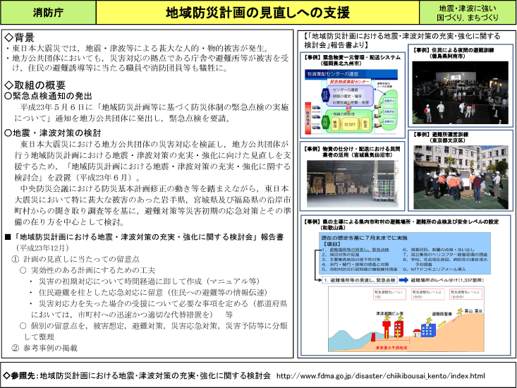 地域防災計画の見直しへの支援