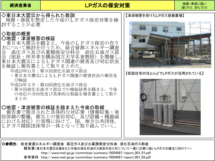 LPガスの保安対策