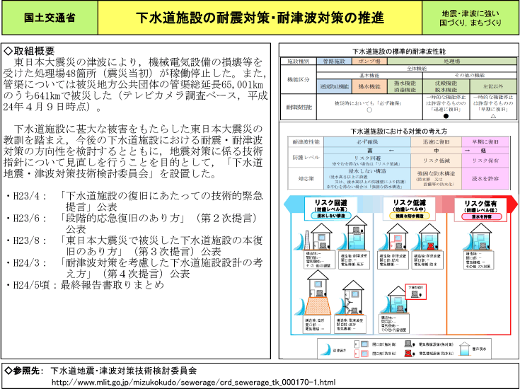 下水道施設の耐震対策・耐津波対策の推進