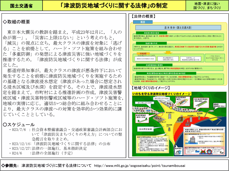 「津波防災地域づくりに関する法律」の制定