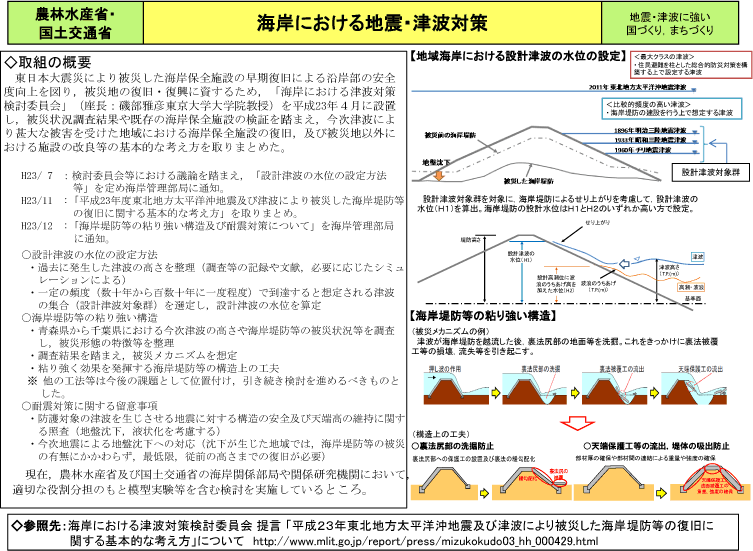 海岸における地震・津波対策