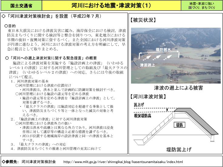 河川における地震・津波対策（1）