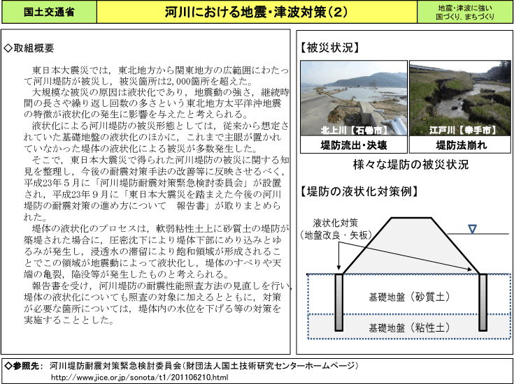 河川における地震・津波対策（2）