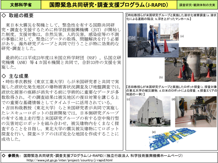 国際緊急共同研究・調査支援プログラム（J‐RAPID）