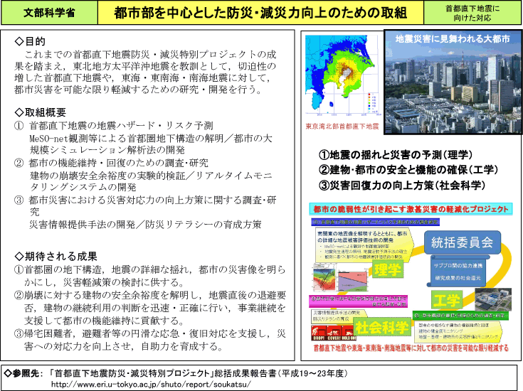 都市部を中心とした防災・減災力向上のための取組