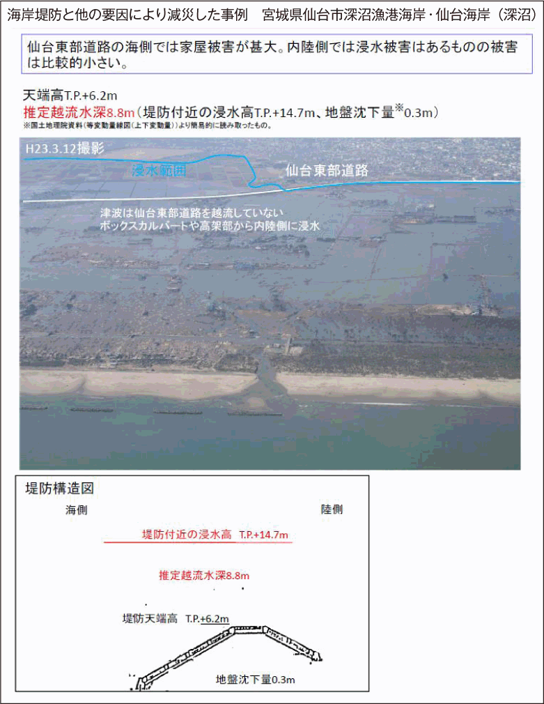 附属資料12　海岸堤防により減災した事例(5)