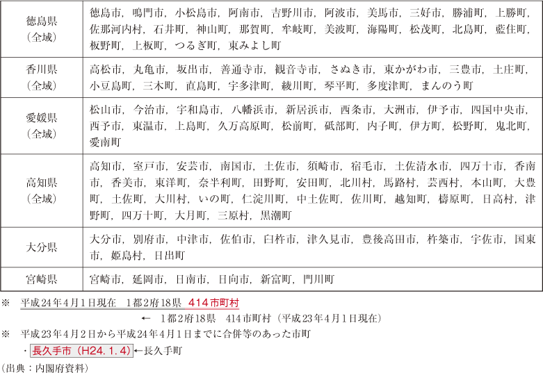 附属資料43　東南海・南海地震防災対策推進地域（市町村一覧，平成24年4月1日現在）(2)