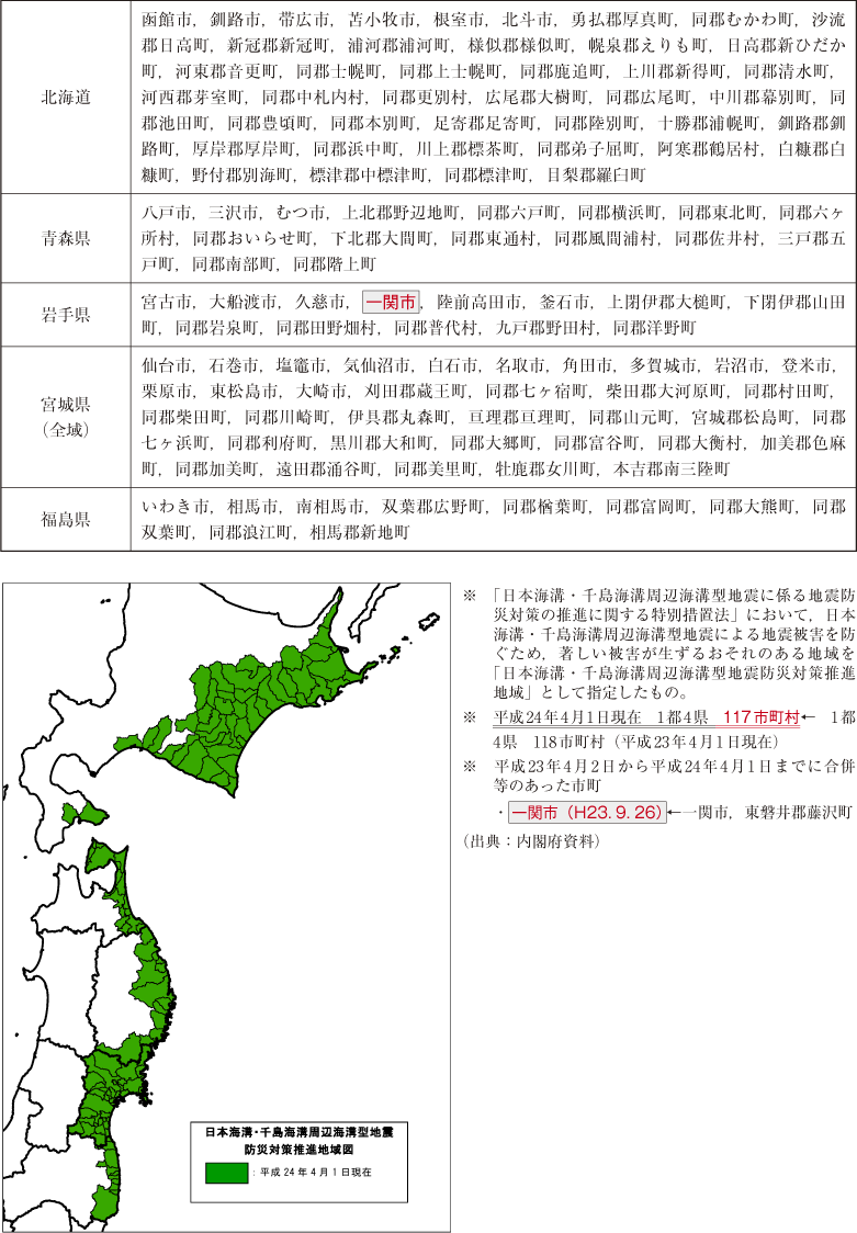 附属資料44　日本海溝・千島海溝周辺海溝型地震防災対策推進地域（市町村一覧，平成24年4月1日現在）