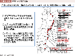 図表1-1-21　復興計画の策定状況の図表