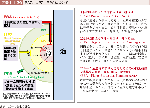 図表1-1-26　PAZ，UPZ，PPAについての図表