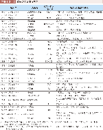 図表1-2-12　過去の主な噴火災害の図表