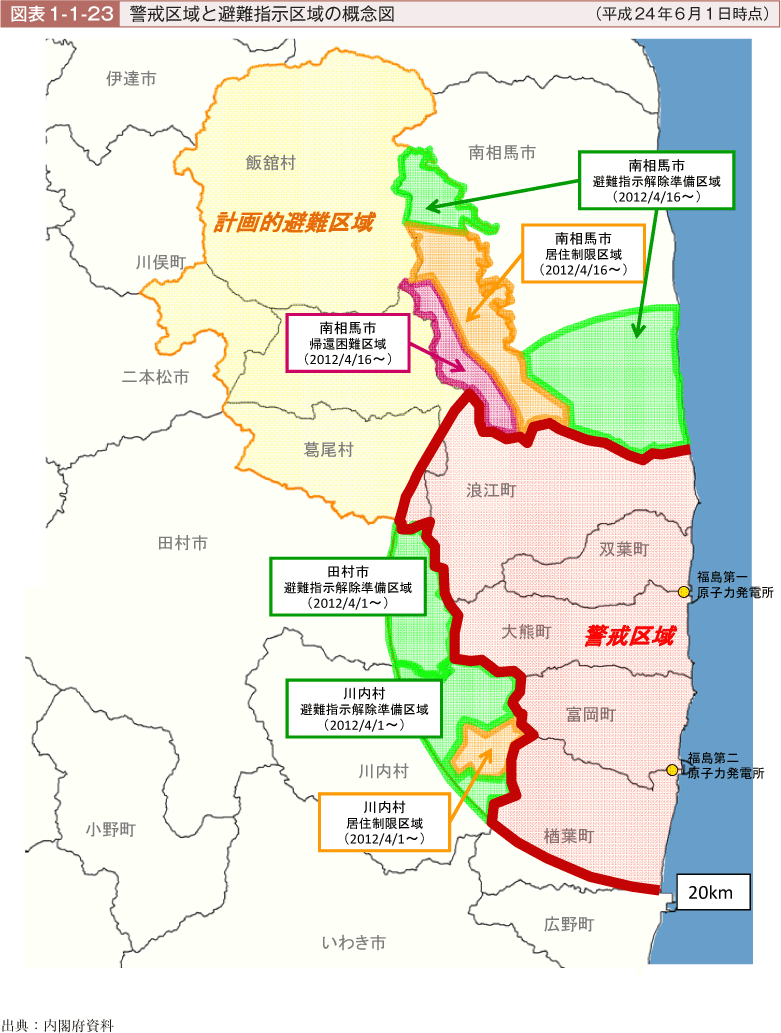 図表1-1-23　警戒区域と避難指示区域の概念図（平成24年6月1日時点）