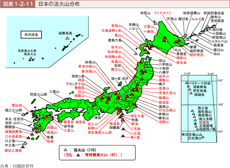 図表1-2-11　日本の活火山分布