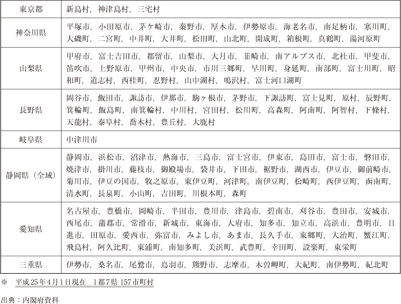 附属資料44　東海地震に係る地震防災対策強化地域（市町村一覧）