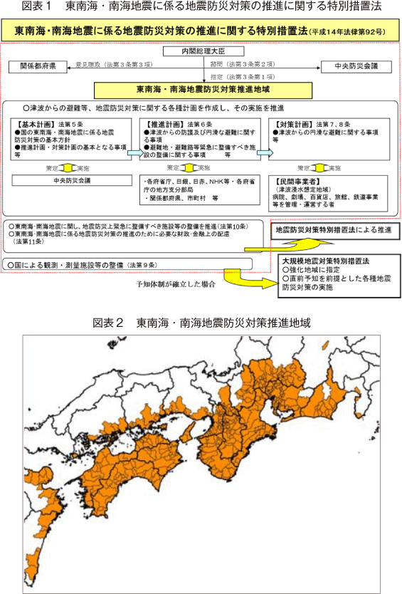 附属資料47　東南海・南海地震に係る地震防災対策の推進に関する特別措置法による東南海・南海地震対策