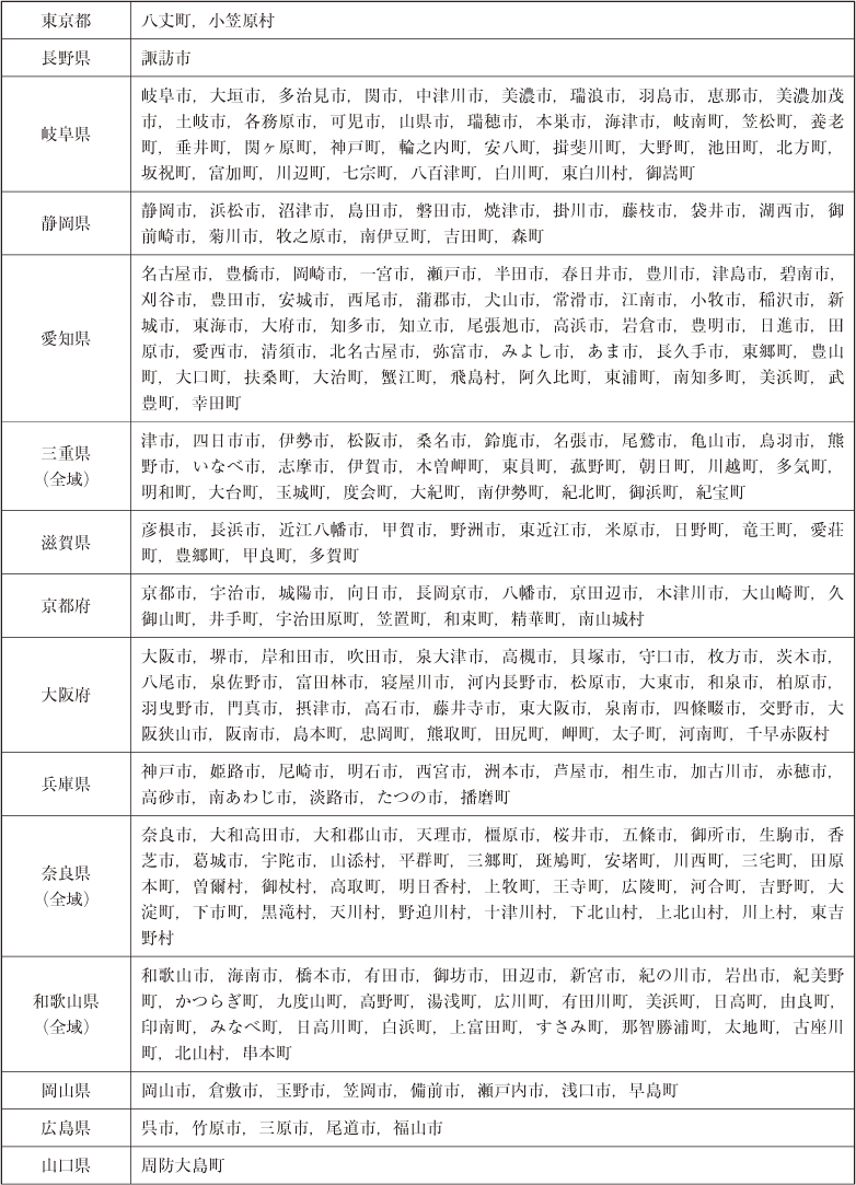 附属資料48　東南海・南海地震防災対策推進地域（市町村一覧）