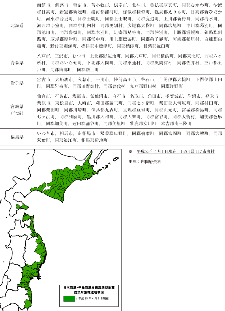 附属資料49　日本海溝・千島海溝周辺海溝型地震防災対策推進地域（市町村一覧）