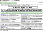 図表1-1-14　放射線モニタリングの実施状況の図表