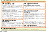 図表1-3-1　防災対策推進検討会議　最終報告（要旨）（2）の図表