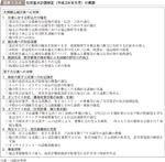 図表1-3-4　防災基本計画修正（平成24年9月）の概要の図表