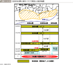 図表1-3-33　1600年以降に南海トラフで発生した巨大地震の図表