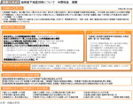 図表1-3-41　首都直下地震対策について　中間報告　概要の図表