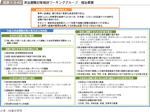 図表1-3-42　津波避難対策検討ワーキンググループ　報告概要の図表