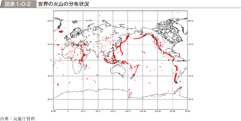 図表1-0-2　世界の火山の分布状況