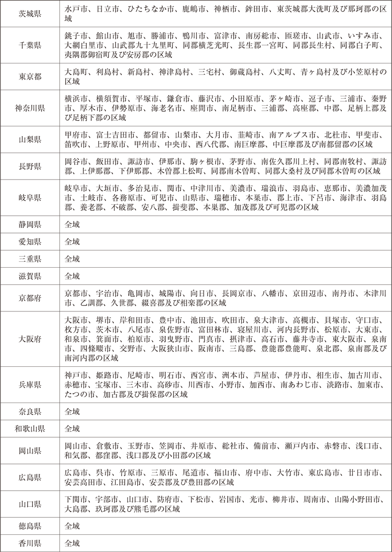 附属資料78　南海トラフ地震防災対策推進地域市町村一覧（1）