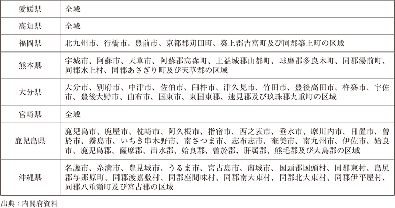 附属資料78　南海トラフ地震防災対策推進地域市町村一覧（2）