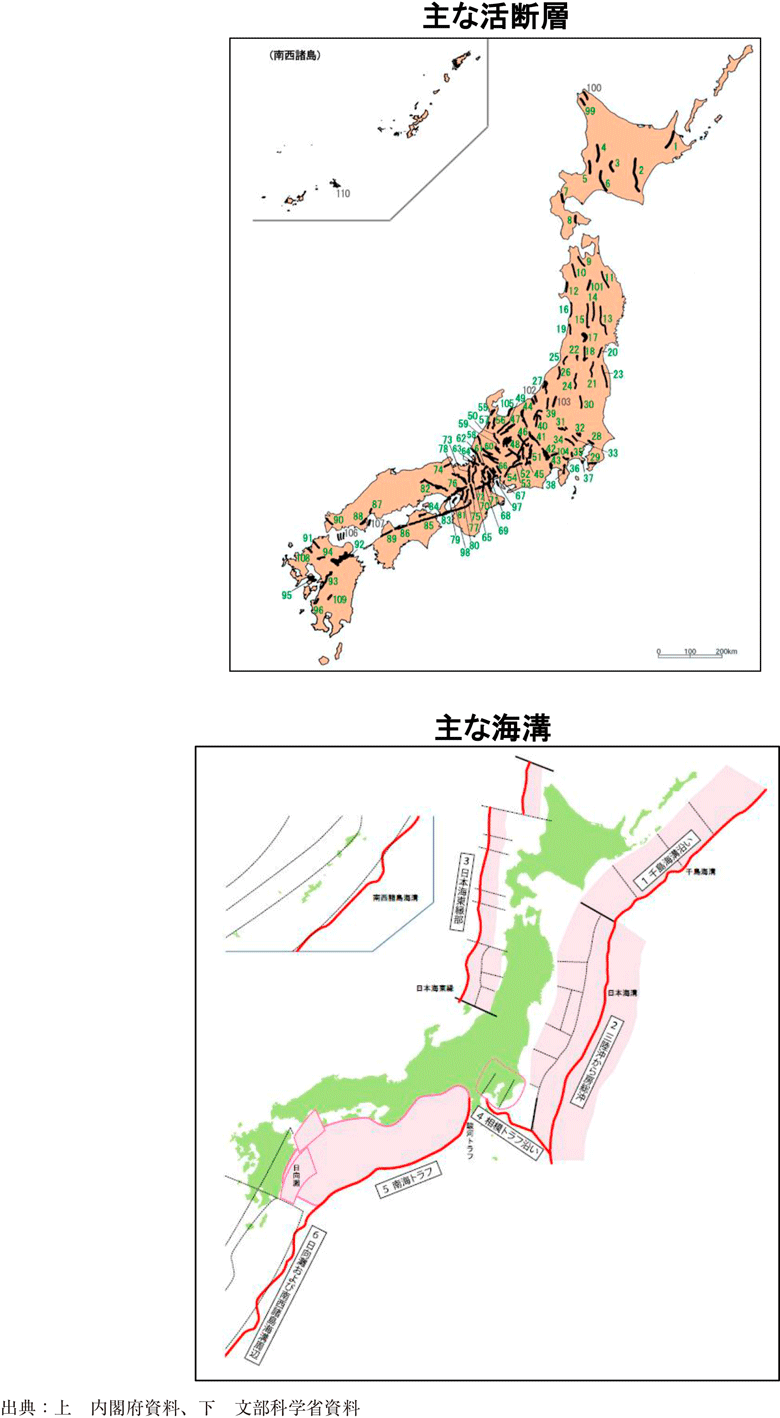 附属資料86　我が国の海溝と活断層の分布