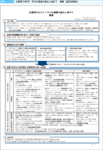 図表1-1-17　企業間のBCP／BCM連携の強化に向けて　概要（経団連資料）