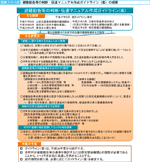 図表1-1-18　避難勧告等の判断・伝達マニュアル作成ガイドライン（案）の概要