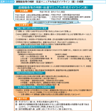 図表1-1-63　避難勧告等の判断・伝達マニュアル作成ガイドライン（案）の概要